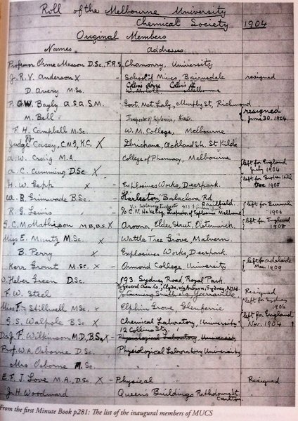 The first minute book of MUCS, listing all its inaugural members